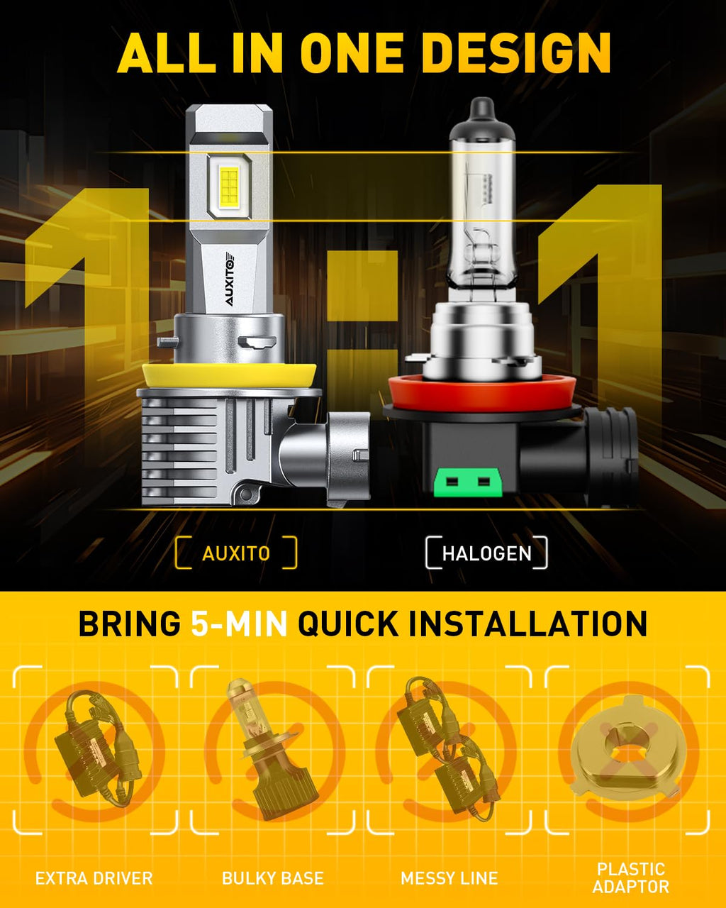 AUXITO H11 H8 H9 LED Bulbs, 80000LM 15X Brighter, 5-Min Plug and Play, 6500K Daylight, 60000H Lifespan, Error-Free, Pack of 2