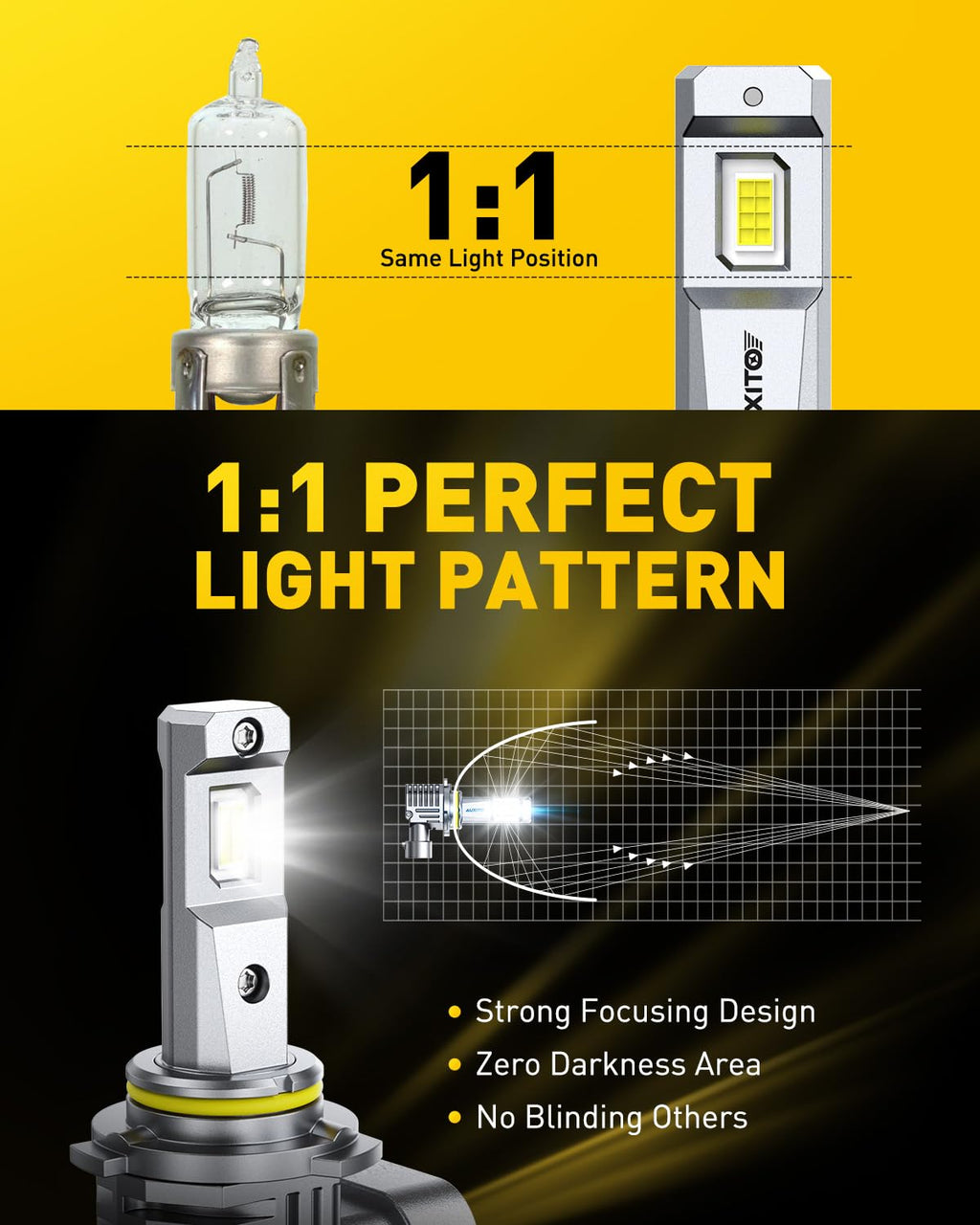 AUXITO H11 9005 LED Bulb, 900% Ultra-Bright, 6500K 68000LM Light, Plug and Play, Long Lifespan, No Flicker, 99% Compatibility, Pack of 4