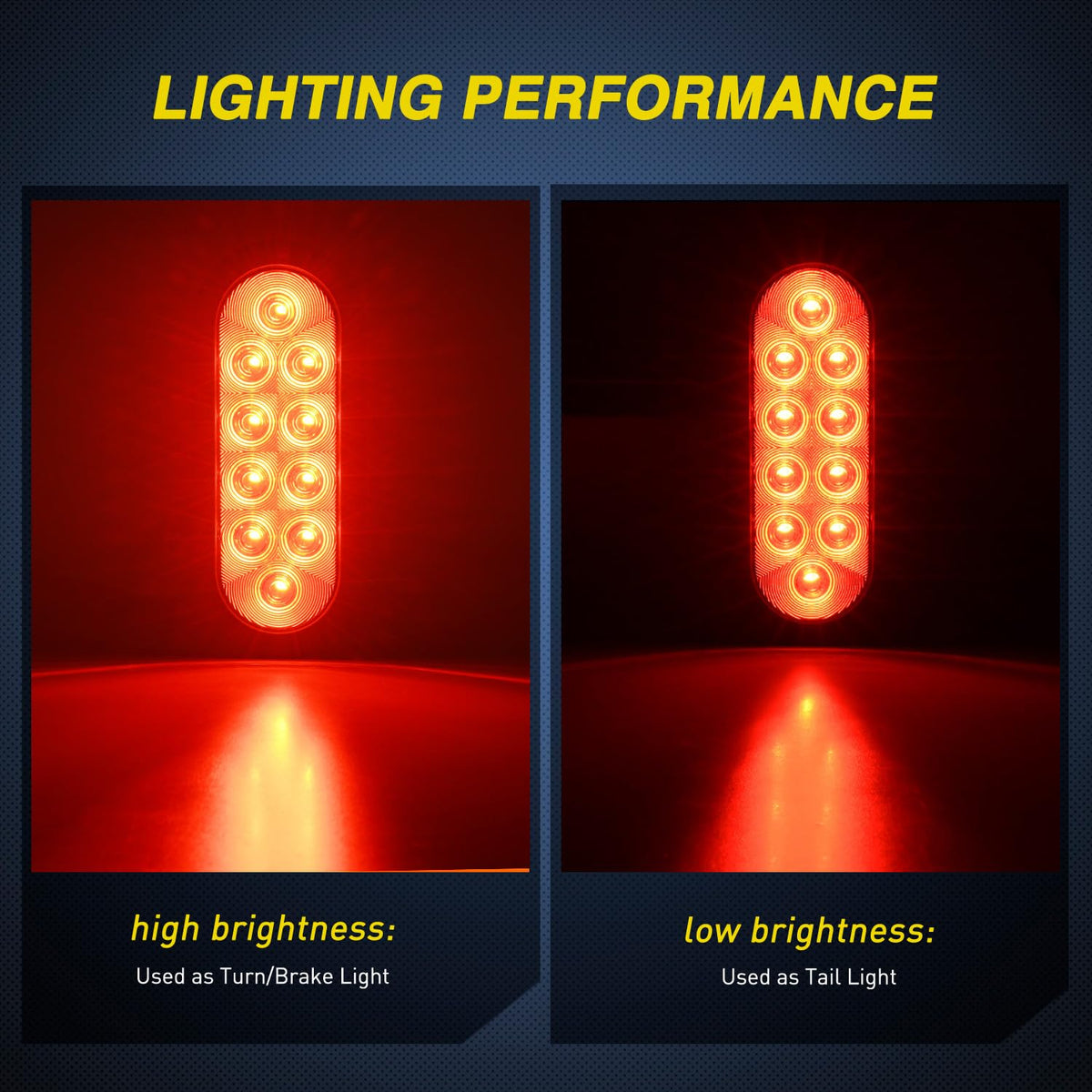 Nilight 6" Oval LED Trailer Tail Lights,Red, 2 Pack, Grommets Mount