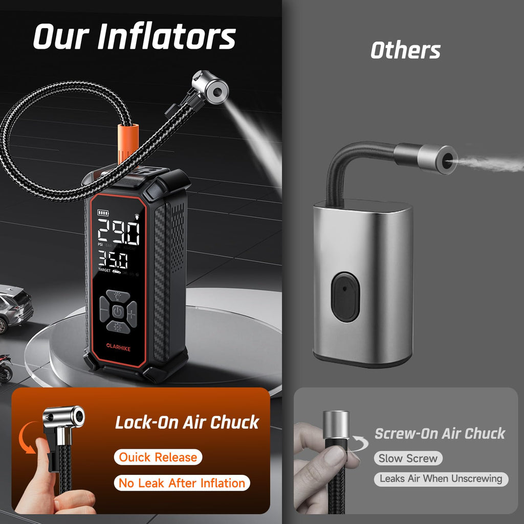 OlarHike Tire Inflator Portable Air Compressor,Dual Power-3*2000mAh &12V DC