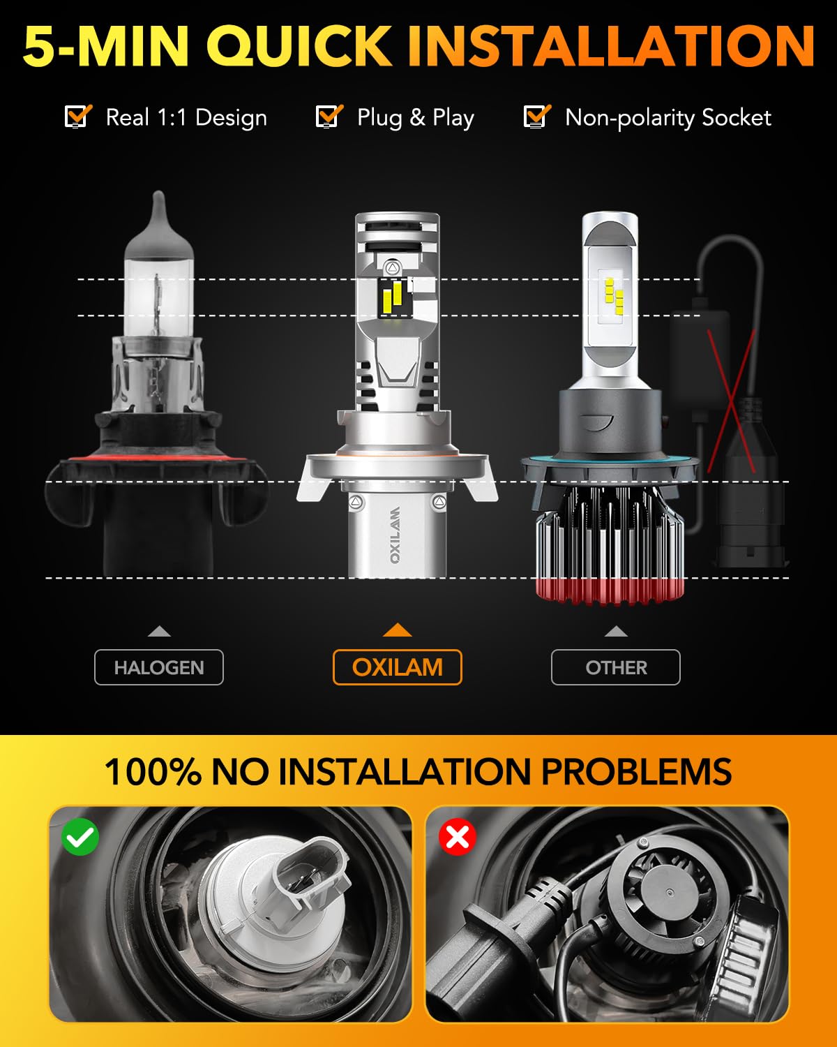OXILAM H11 H8 H9 LED Bulb, 900% Ultra-Brightness, 5 Min Quick Install, 70000 Hours Lifespan, No Flicker, Plug and Play, Pack of 2