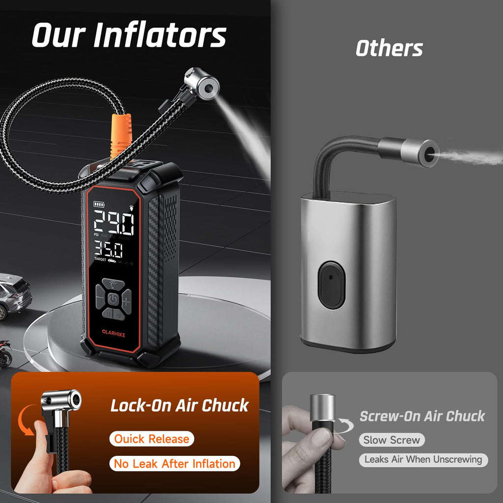OlarHike Tire Inflator Portable Air Compressor,Dual Power-3*2000mAh &12V DC