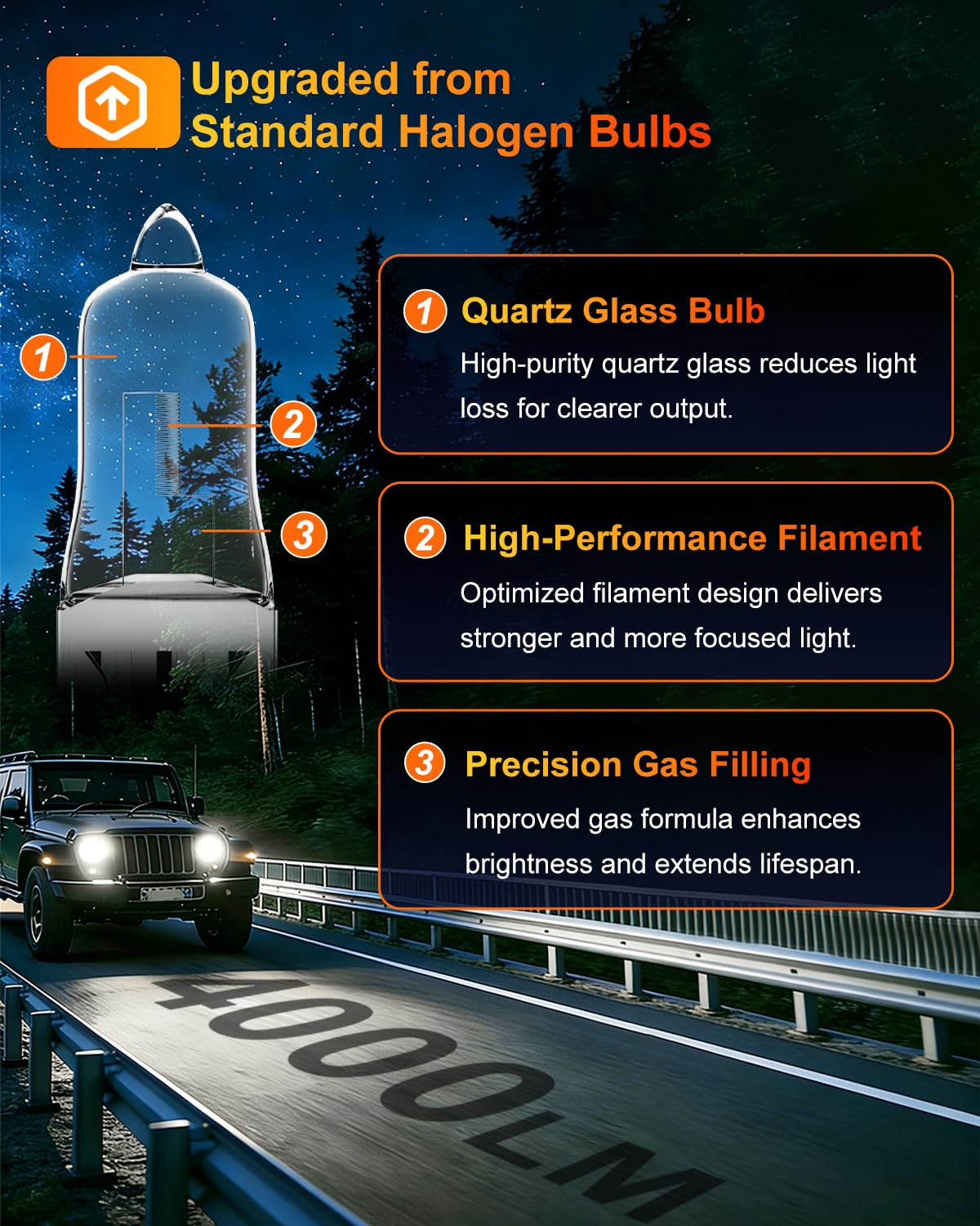 H11 Headlight Bulbs, 12V 55W, 4000 Lumens, 3800K, Halogen Light Bulbs, No Glare, Headlight Bulbs High and Low Beam, Fog Light Bulb,Head Light Bulb for Car, Pack of 2