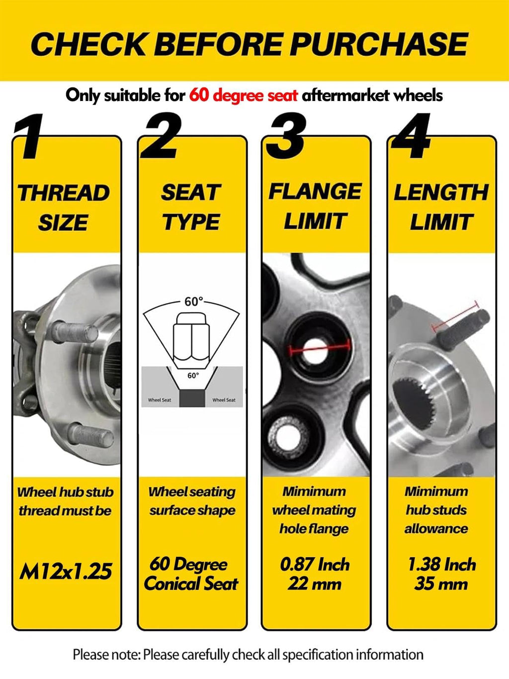 MIKKUPPA M12x1.5 Lug Nuts, Replacement for Ford Honda Aftermarket Wheel
