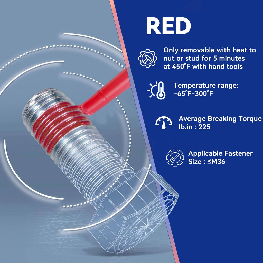 Thread Lock Blue and Red, Threadlocker Medium and High Strength, Thread Locker for Nuts, Bolts, Fasteners and Metals, Against Losening and Leakage (50 mlx2)