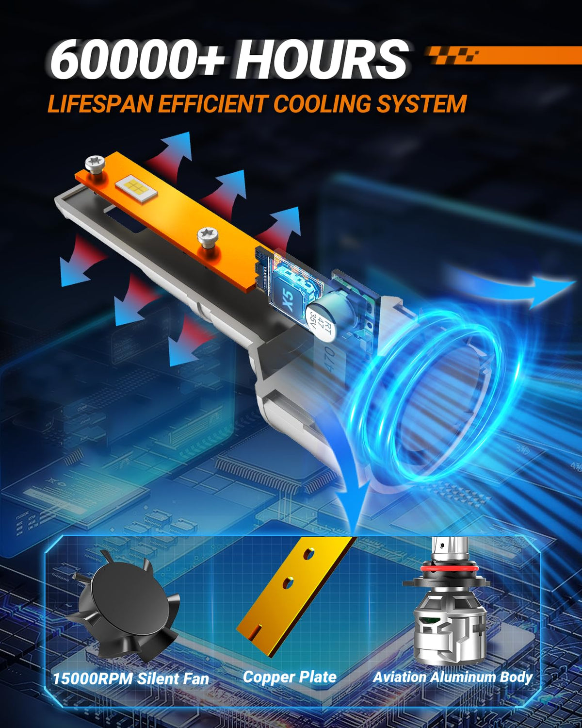 SEALIGHT H13 Bulbs, 70000LM 800% Brighter 6500K Cool White H13 Bulbs with Fan, 70000H Lifespan, IP68 Waterproof, Pack of 2
