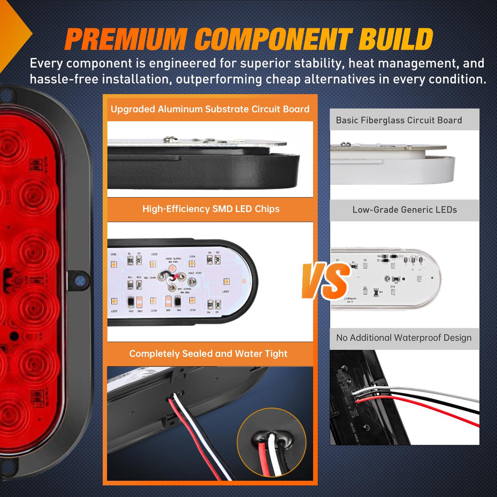 Nilight 6" Oval LED Trailer Tail Lights,Red, 2 Pack, Grommets Mount