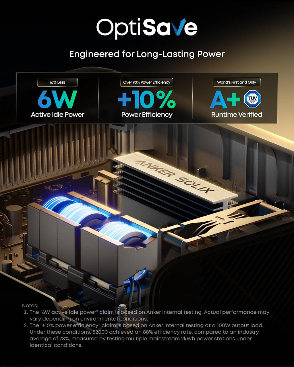 Anker SOLIX S2000 Portable Power Station, 2,010Wh, 1,500W