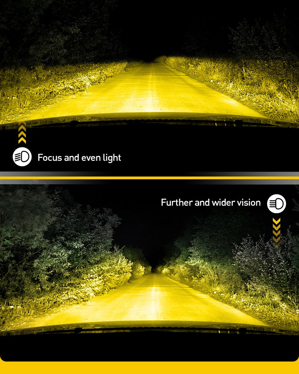 AUXITO H11 H8 H9 LED Bulbs, 80000LM 15X Brighter, 5-Min Plug and Play, 6500K Daylight, 60000H Lifespan, Error-Free, Pack of 2