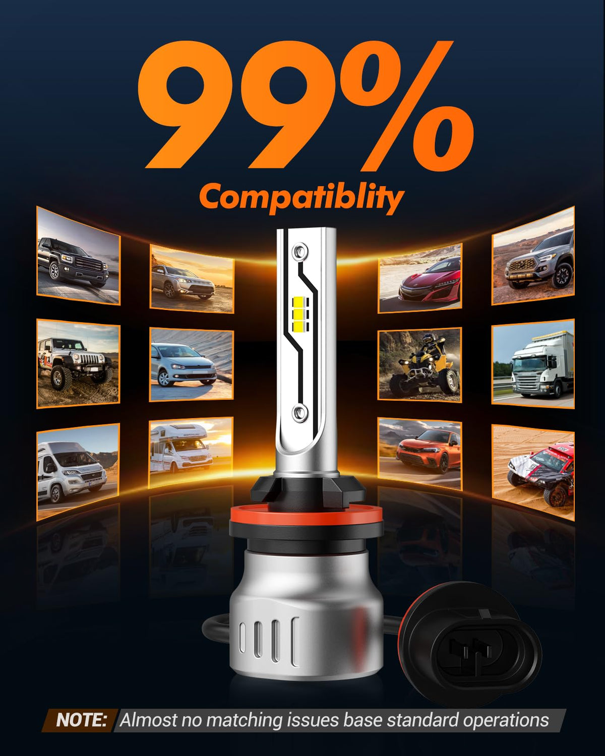 SEALIGHT H11/H8/H16 LED Fog Light Bulb, 12000LM 6500K White-2 Pack, for SUV