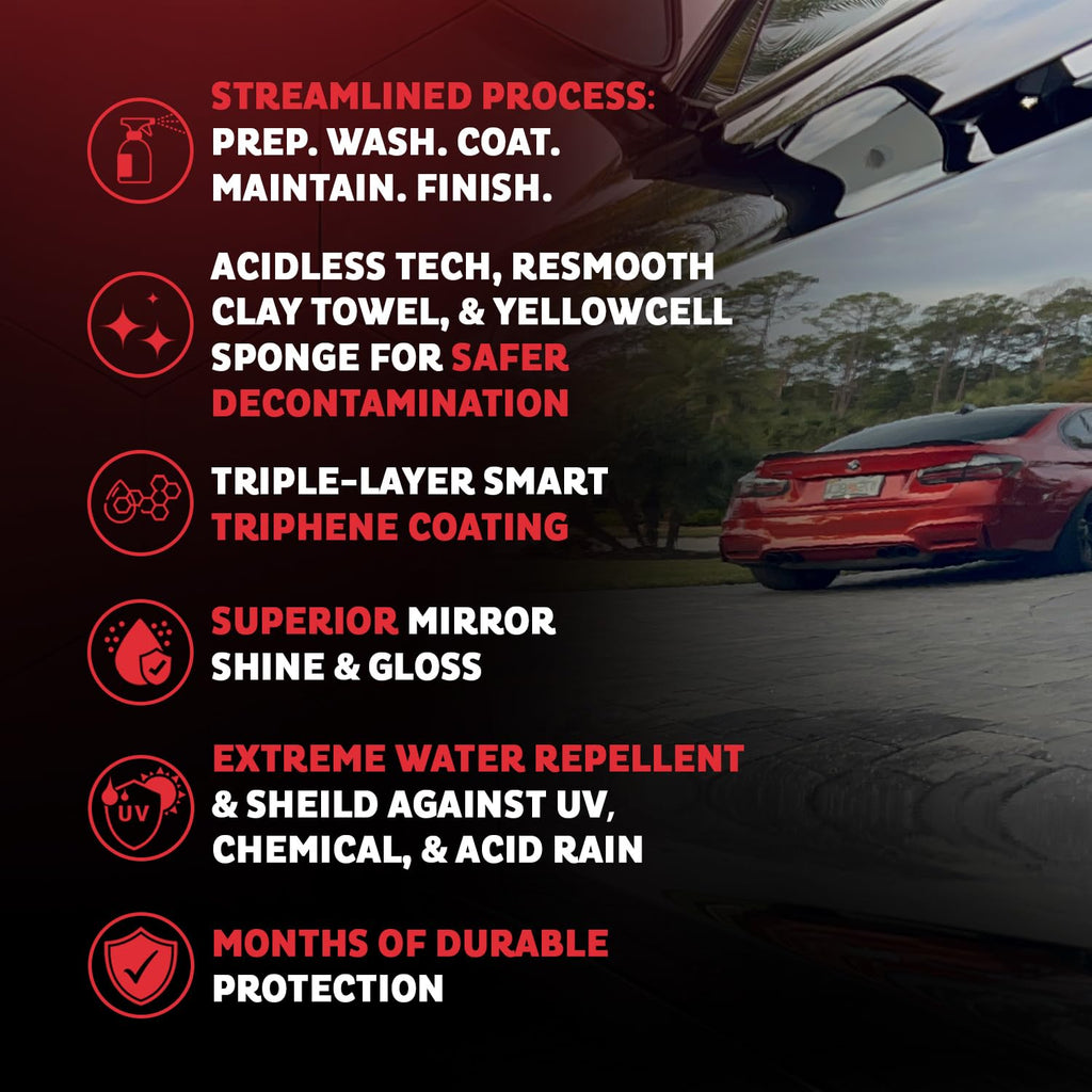 MAXL MAXLONE™ Car Spray with Triphene® All Purpose Waterless Detailer 2 Kit