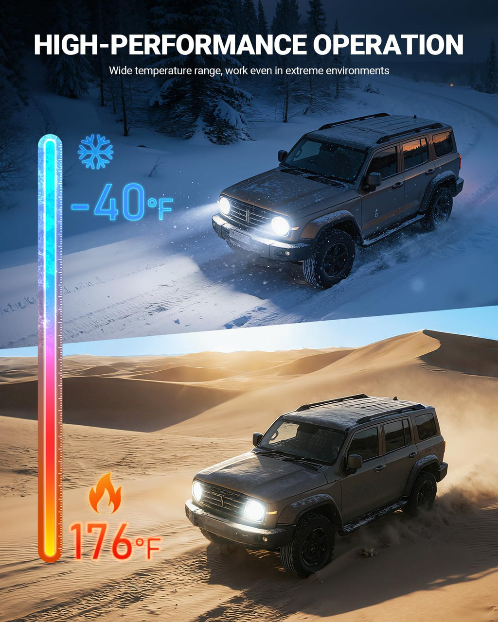 SEALIGHT D3S HID Bulbs, 6000K Daylight White Enhanced Visibility, 35W Direct Fit for 66340, 42403, 42302 (42403C1) D3S Xenon Bulb, Pack of 2 (Halogen Headlamp Incompatible)