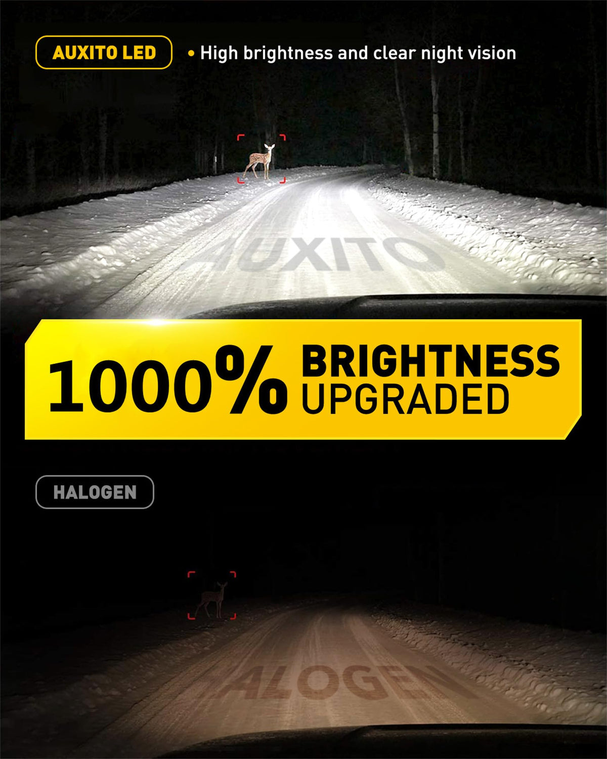 AUXITO H11 H8 H9 LED Bulbs, 80000LM 15X Brighter, 5-Min Plug and Play, 6500K Daylight, 60000H Lifespan, Error-Free, Pack of 2