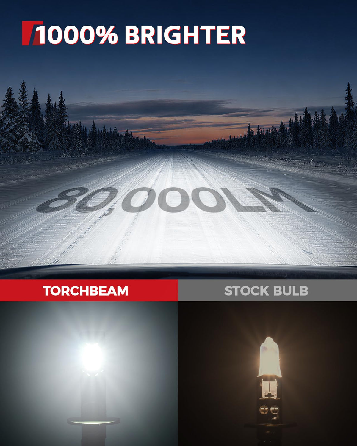 Torchbeam H11/H16/H8 LED Fog Light Bulb, 12000LM 6500K White, Plug and Play