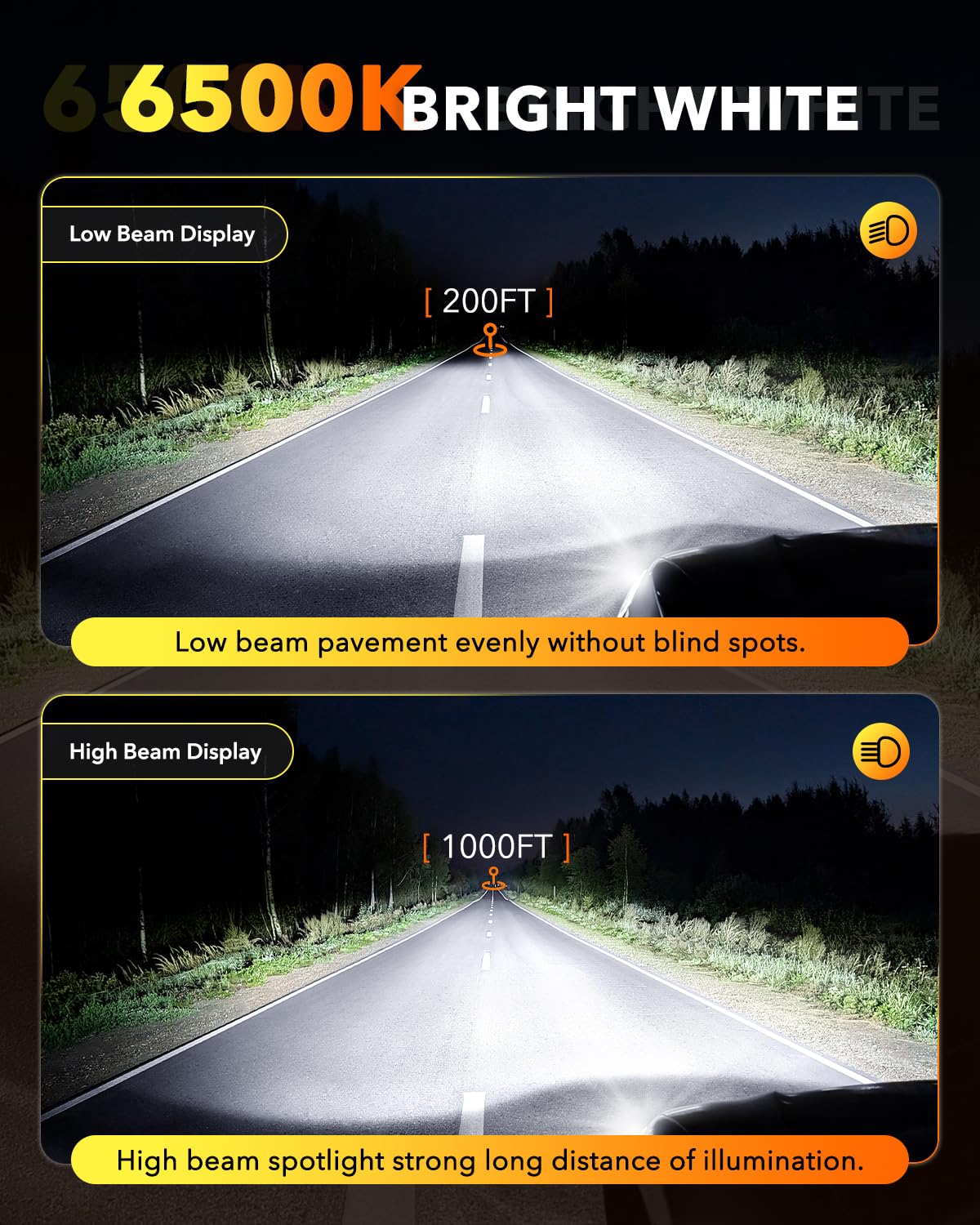 OXILAM H11 H8 H9 LED Bulb, 900% Ultra-Brightness, 5 Min Quick Install, 70000 Hours Lifespan, No Flicker, Plug and Play, Pack of 2