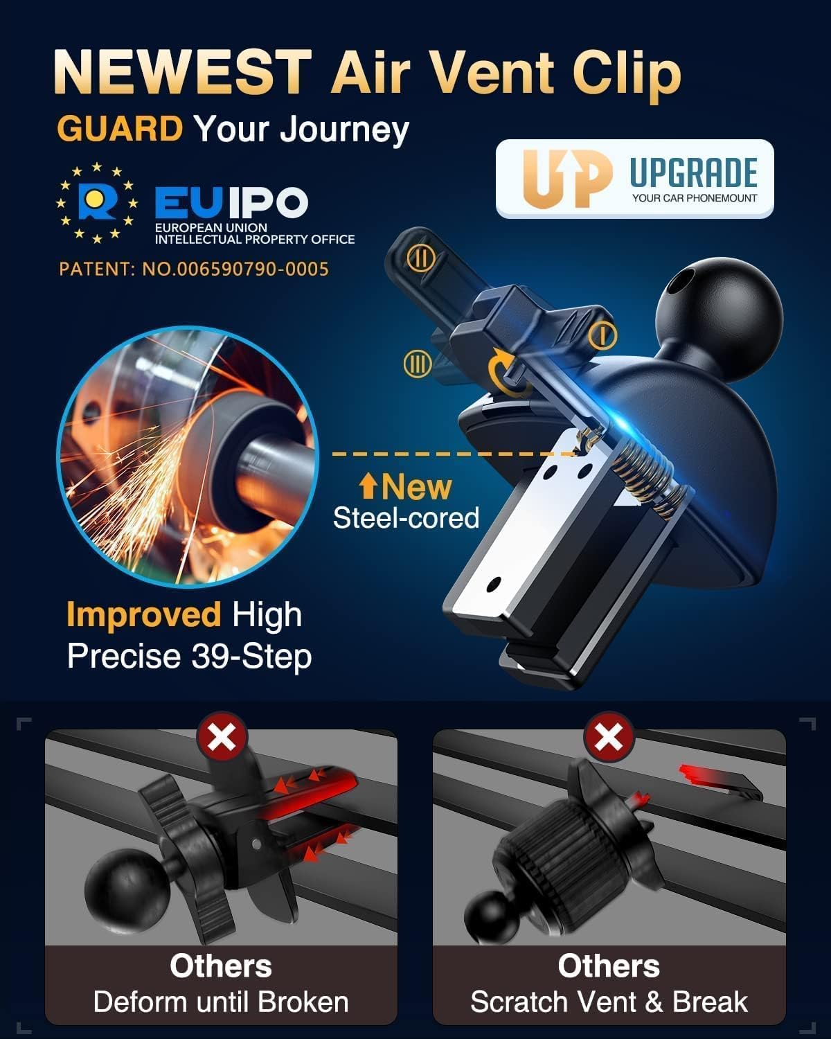 VANMASS【85+LBS Strongest Suction & Military-Grade Ultimate Car Phone Mount【Patent Safety Certs】 Cell Phone Holder for Dash Windshield Vent for iPhone 18 17 Pro Max Automobile Interior Sets, Ink Black