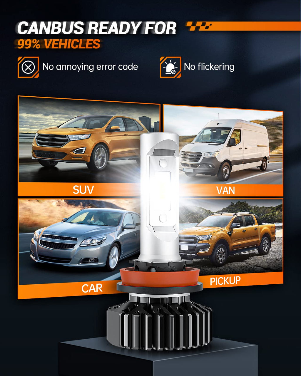 SEALIGHT H11/H9/H8 Light Bulb, 1000% Brighter than Origin, 6500K Output Canbus Ready, IP68 Waterproof, 80000Hrs Lifespan, 1：1 Size Installation, Pack of 2