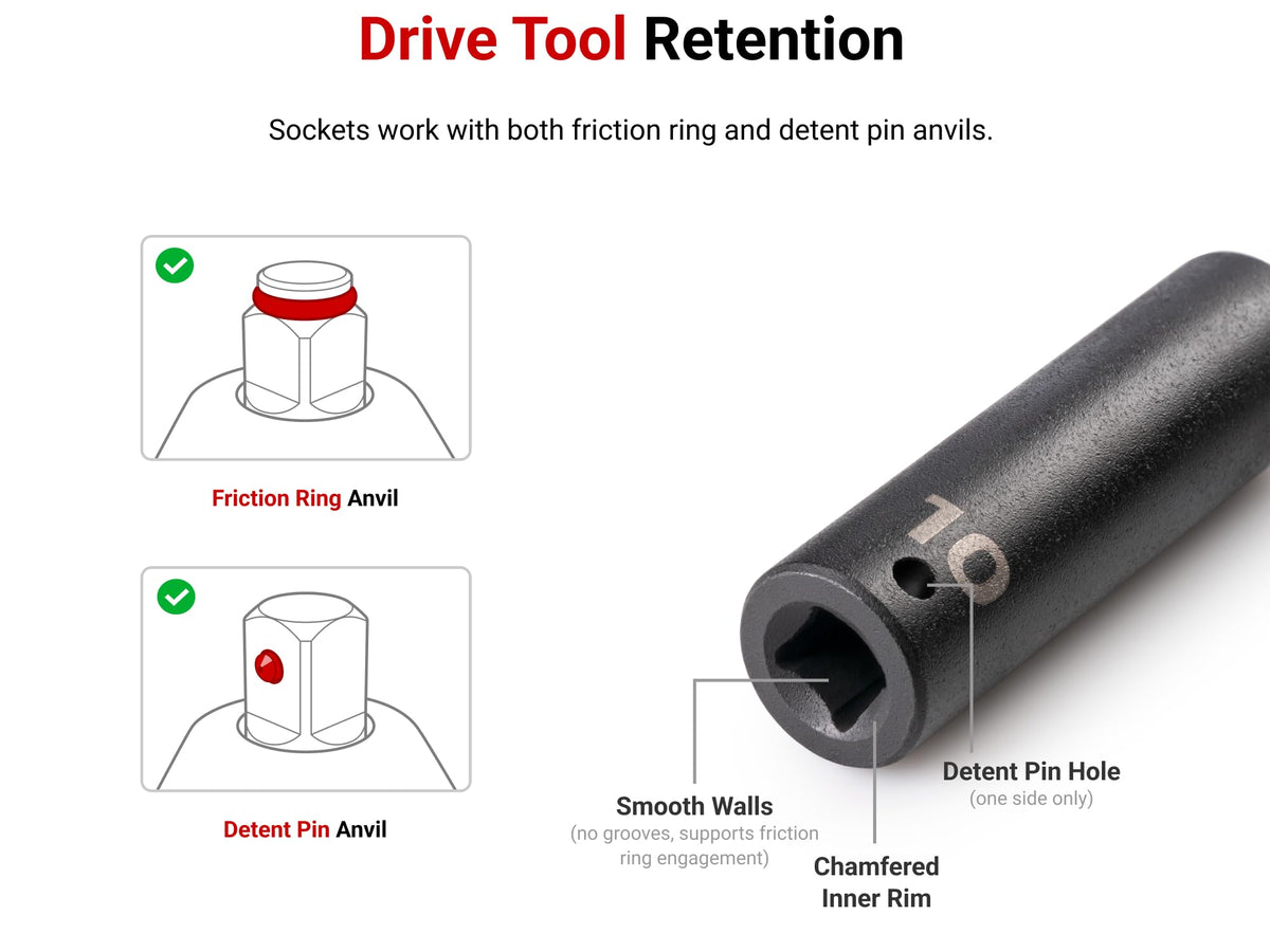 TEKTON 1/2 Inch Drive x 3/4 Inch 6-Point Impact Socket | SID23019