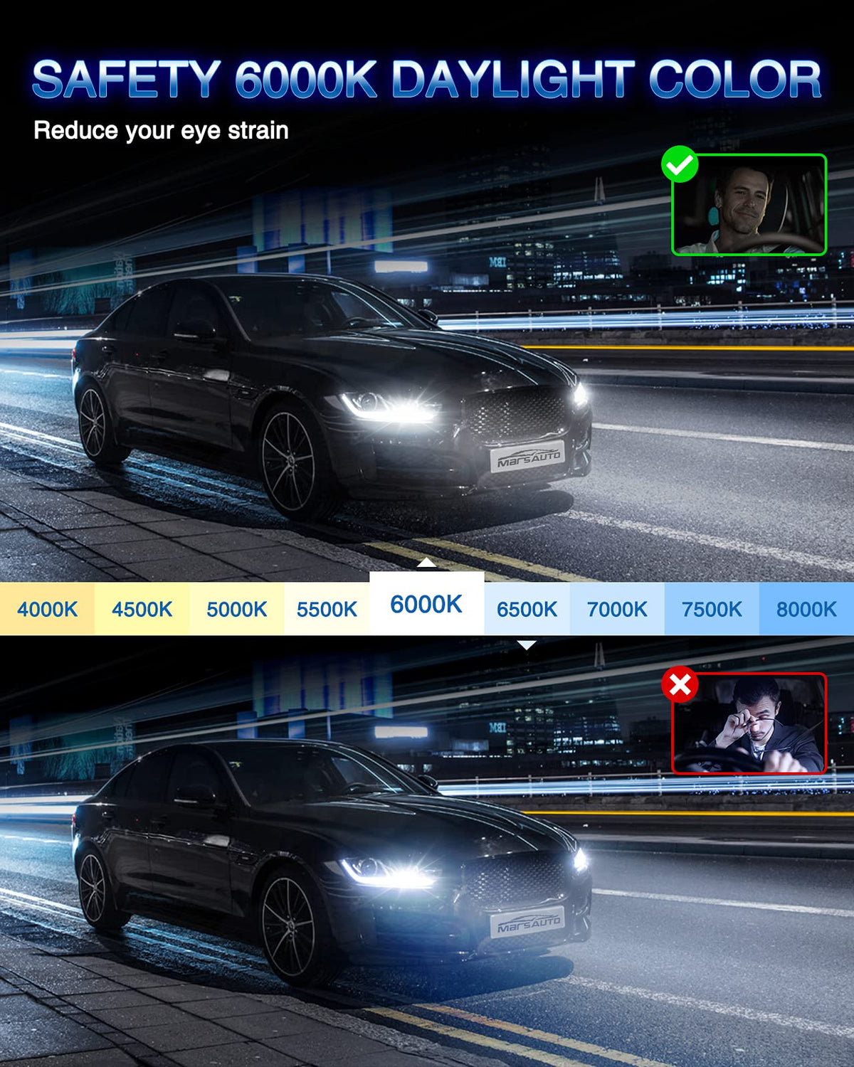 Marsauto - H7 led lights for car- High-Performance H7 Led Bulb- 2 Bulbs