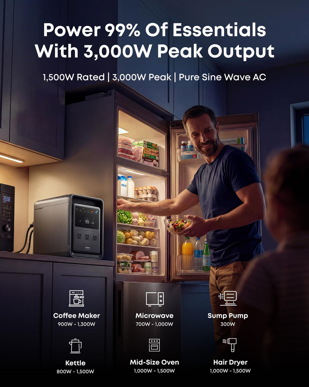 Anker SOLIX S2000 Portable Power Station, 2,010Wh, 1,500W