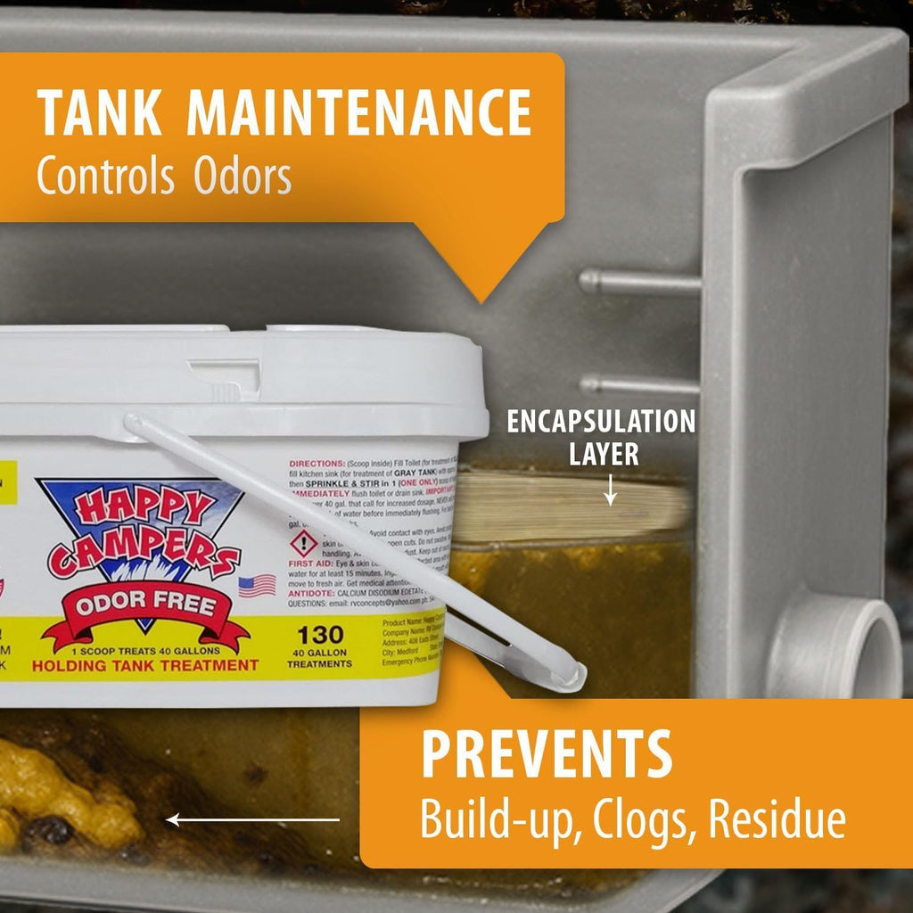 Happy Campers RV Toilet & Holding Tank Treatment – 18 Treatments