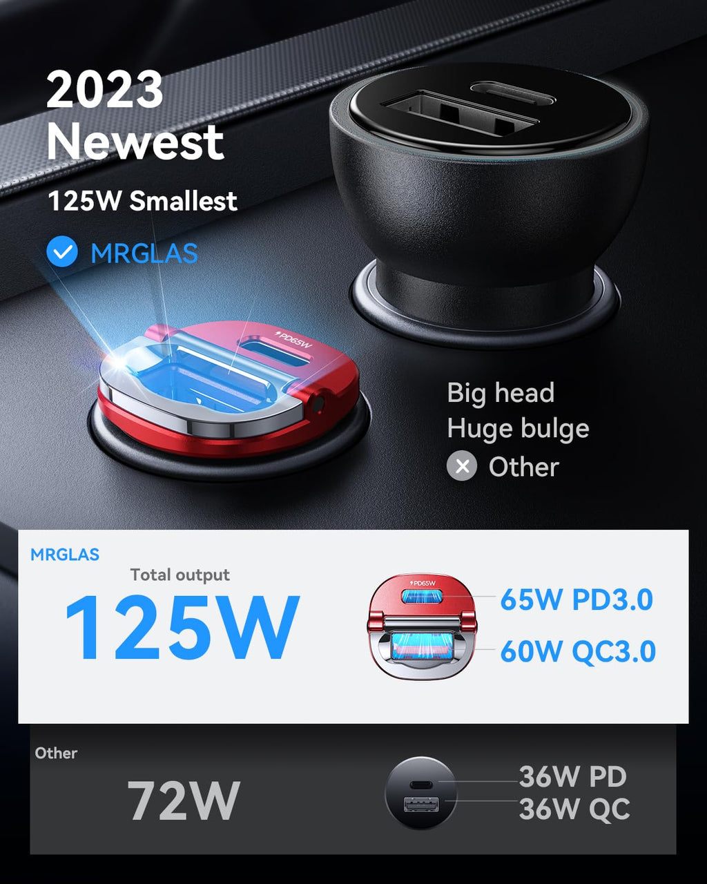 【Upgraded】 125W Car Charger USB C Fast Charge for iPhone 18 Pro Max