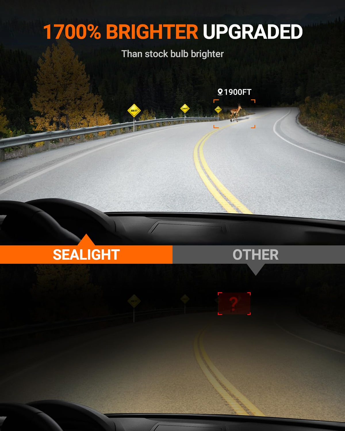 SEALIGHT H11/H16/H8 Yellow LED Fog Light Bulbs, 18000LM 3500K Yellow-2 Pack