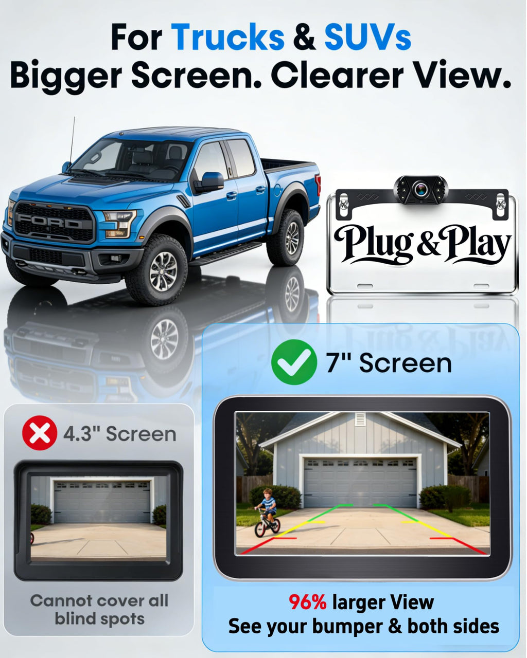 HD 1080P Backup Camera Plug & Play: Fast 60FPS Smooth Real-Time Clear View