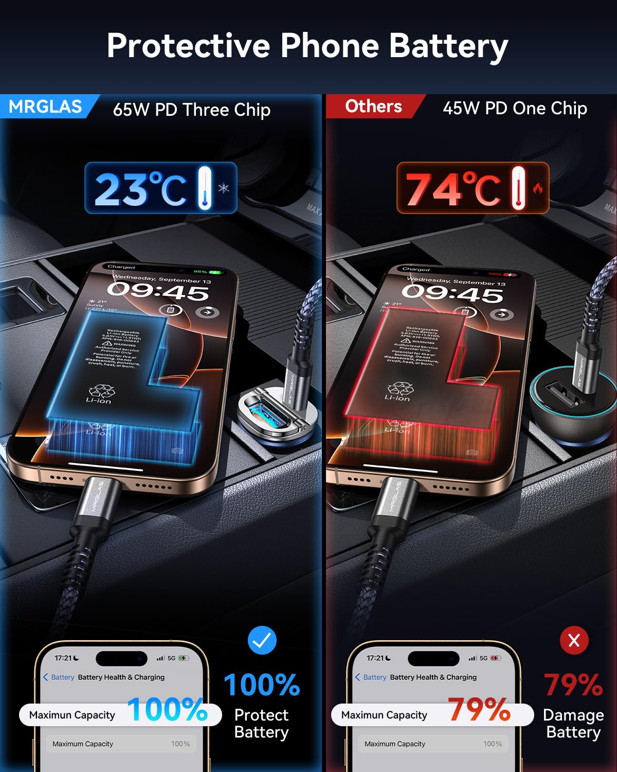 【Upgraded】 125W Car Charger USB C Fast Charge for iPhone 18 Pro Max