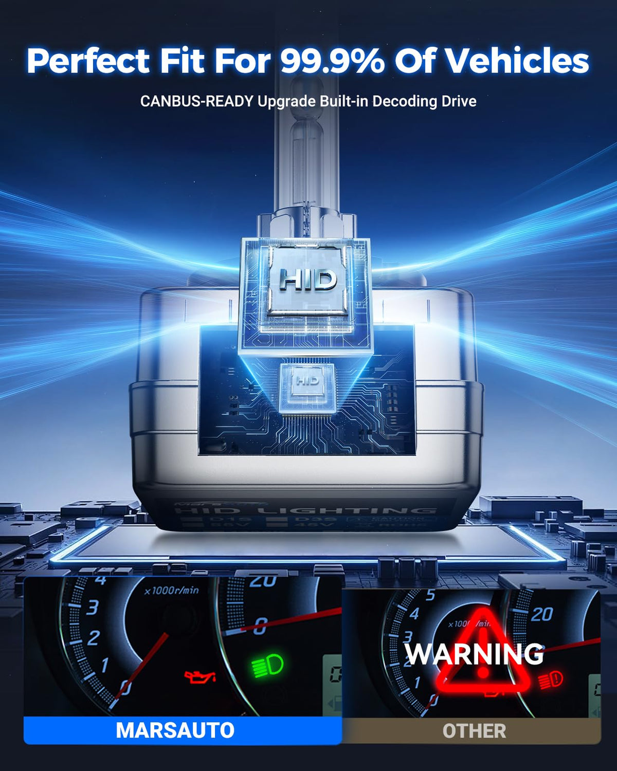 Marsauto - H7 led lights for car- High-Performance H7 Led Bulb- 2 Bulbs