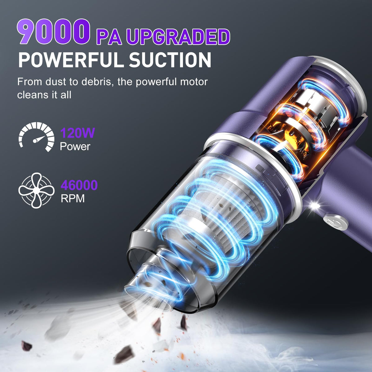 KMM Handheld Car Vacuum Cleaner, Hand Held Vacuum Cleaner and Air Duster