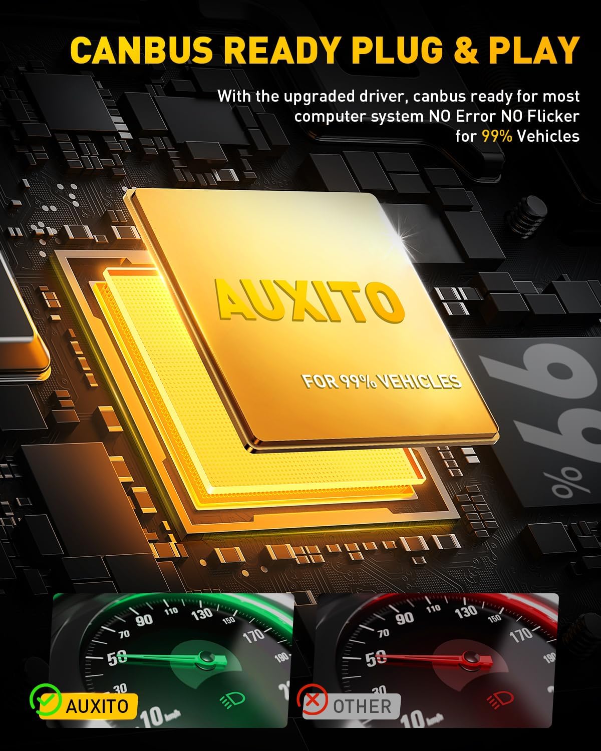 AUXITO H11 9005 LED Bulb, 900% Ultra-Bright, 6500K 68000LM Light, Plug and Play, Long Lifespan, No Flicker, 99% Compatibility, Pack of 4