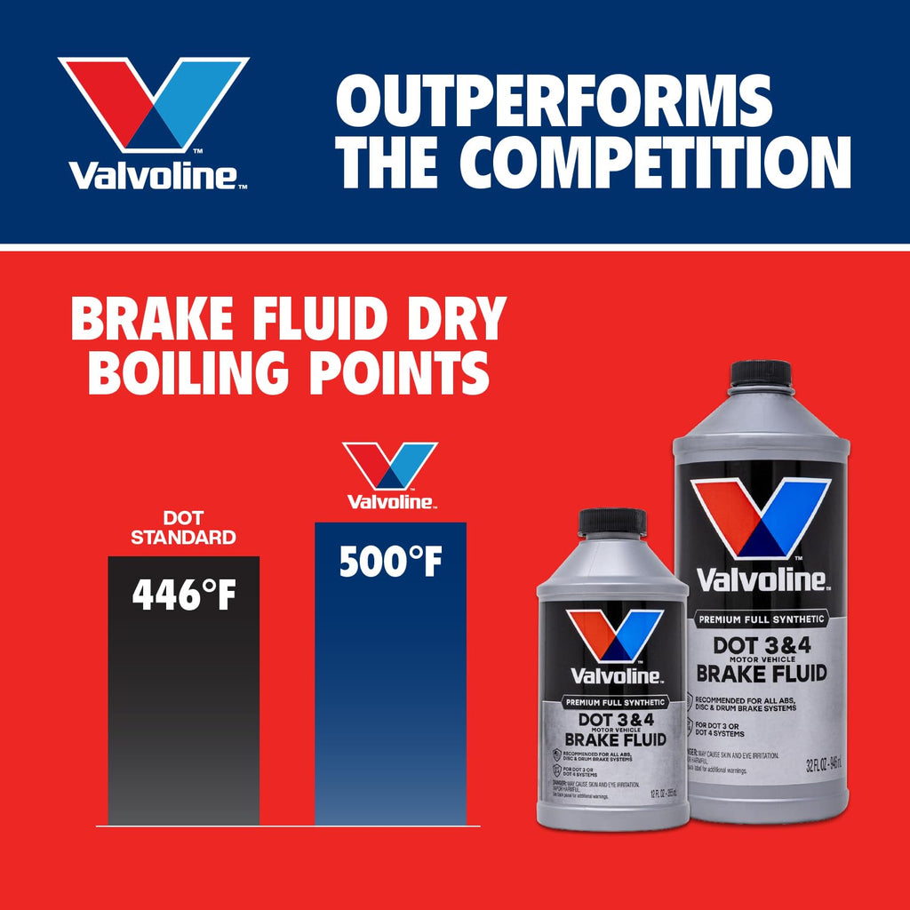 Valvoline DOT 3 & 4 Synthetic Brake Fluid, 32 oz
