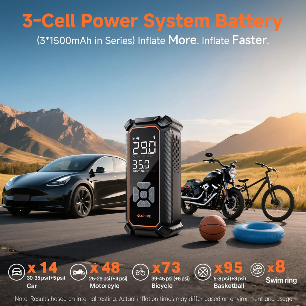 OlarHike Tire Inflator Portable Air Compressor,Dual Power-3*2000mAh &12V DC