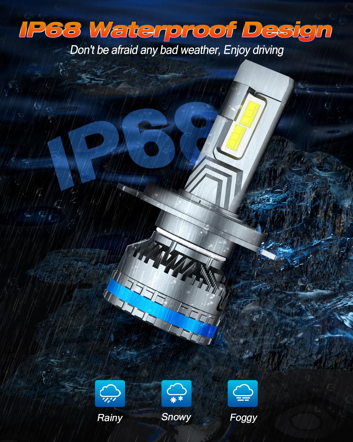Termitor H11 Light Bulbs, 110,000LM 6500K Cool White H8 H9 Bulbs, 120W Plug & Play Automotive Lighting Bulbs, 1:1 Mini Size, Dual Copper Pipe Cooling, CANbus Ready, IP68 Waterproof, Pack of 2