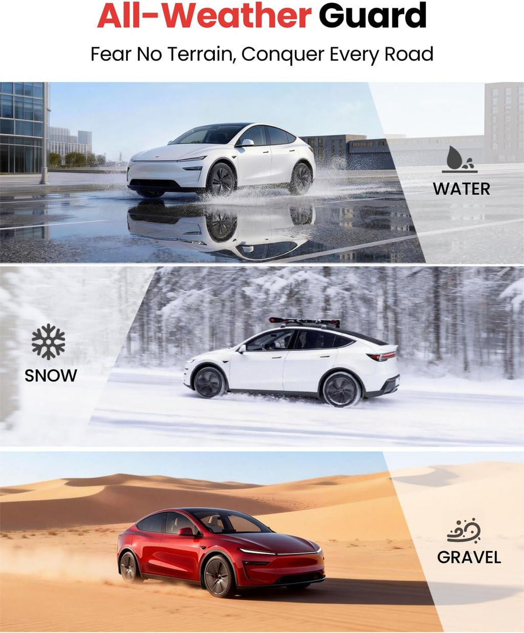 REEVAA Tesla Model Y Juniper 2025–2026 Mud Flaps Accessories, Set of 4