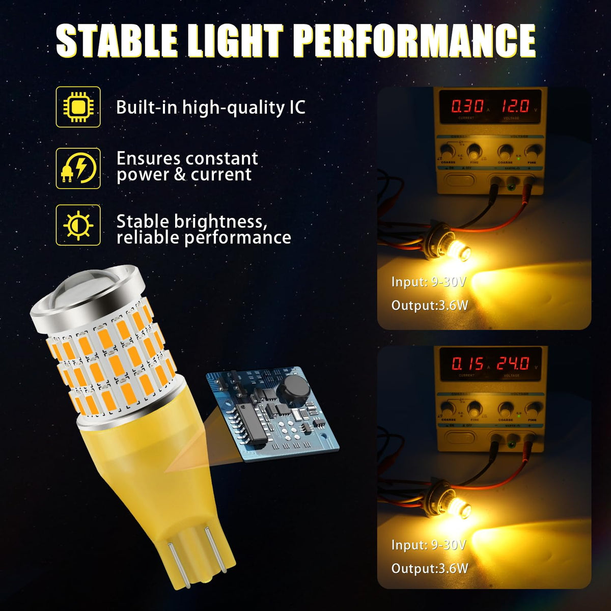 iBrightstar 3157 LED Bulb White, 4157 3156 LED Reverse Light Bulbs Super Bright for Tail Brake Lights Backup Lights Turn Signal Lights, 2 Pack