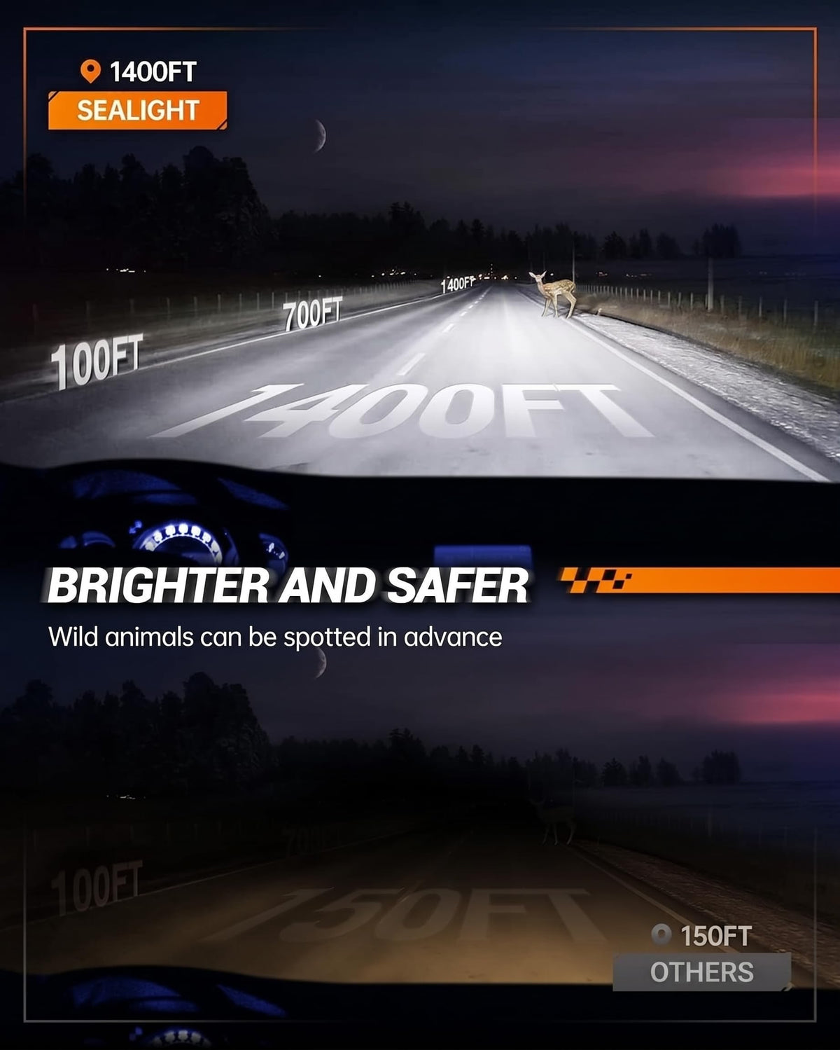 SEALIGHT H11 Fog Light Bulbs, 50,000LM 8X Brightness H8/H9/H16 Light Bulbs, 6500K Cool White Bulbs with 15000RPM Fan, Plug and Play, IP68 Waterproof, Pack of 2