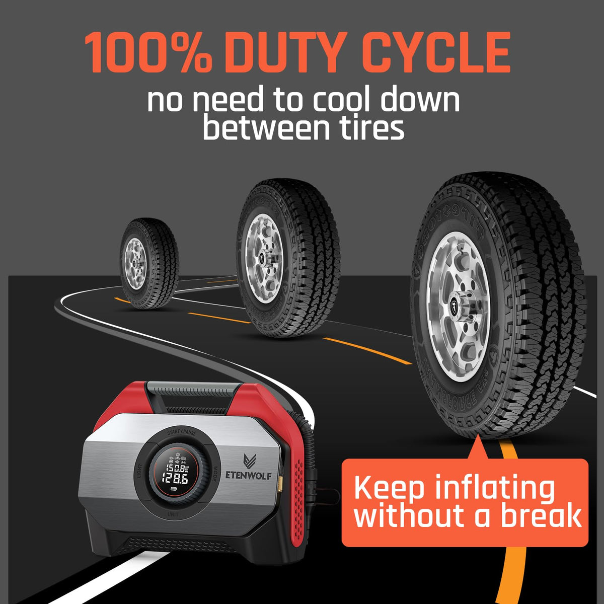 ETENWOLF VORTEX S6 Tire Inflator Portable Air Compressor, Cordless Air Pump