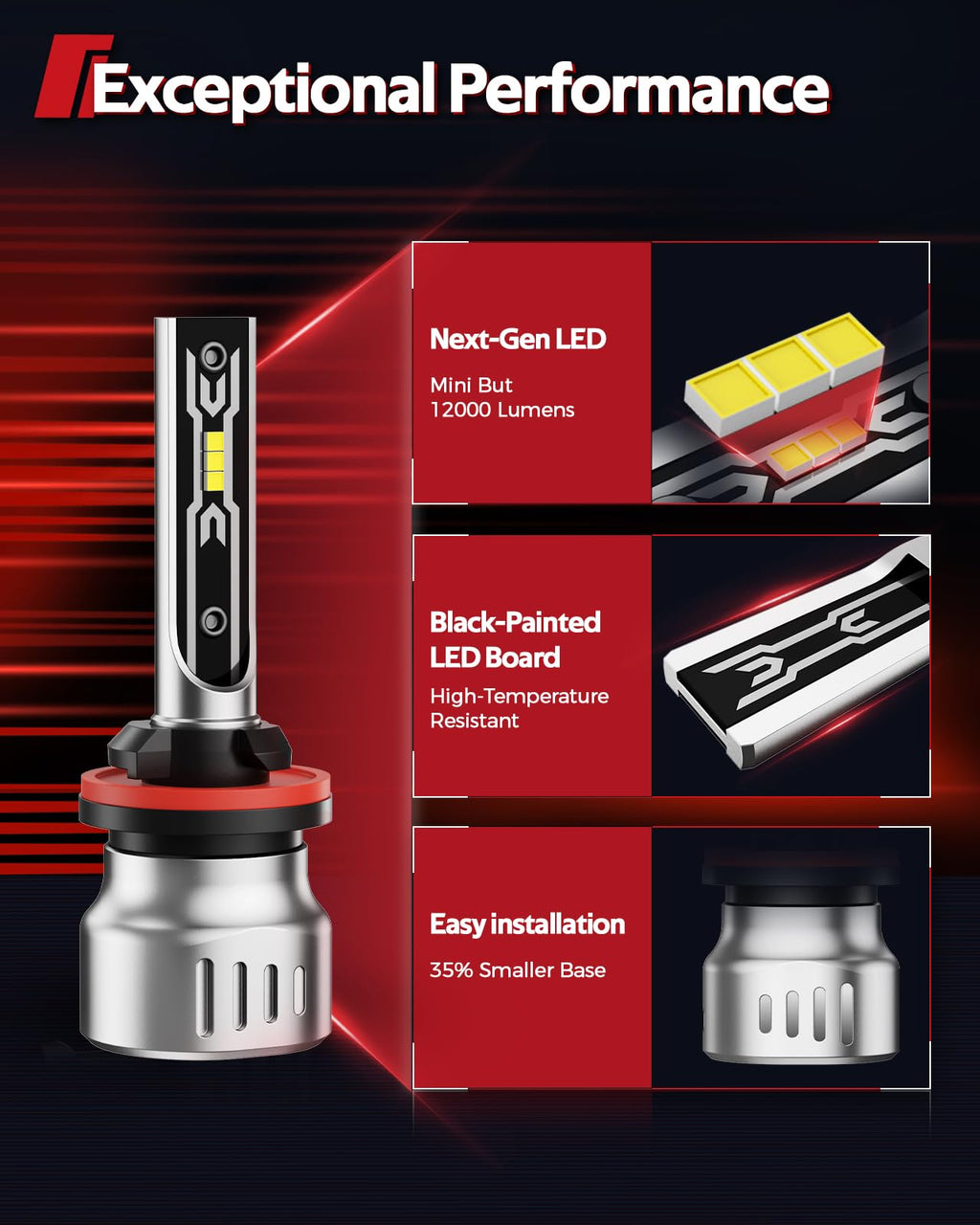 Torchbeam H11/H16/H8 LED Fog Light Bulb, 12000LM 6500K White, Plug and Play