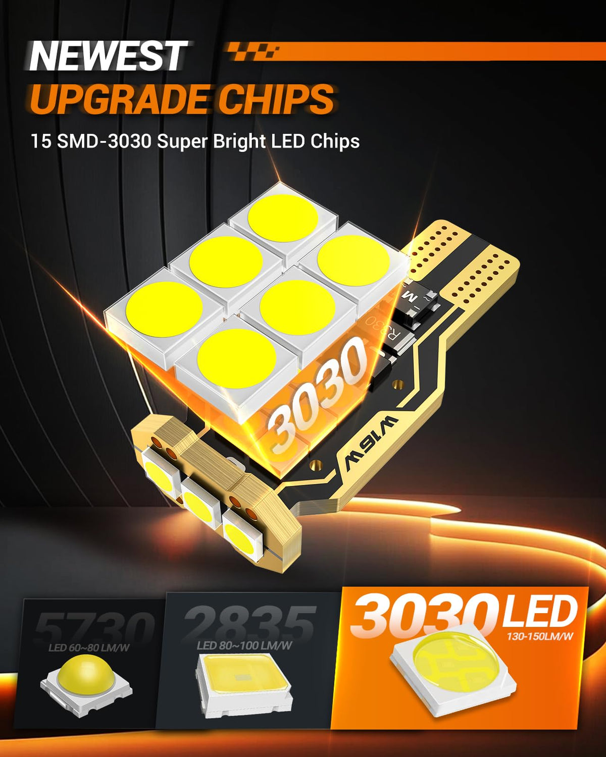 SEALIGHT 194 LED Bulb 6000K White, License Plate Light, Dome Light, T10 168 2825 W5W 3030 Bright Chips Wedge for Replacement Light Bulb, Map Trunk Door Courtesy Dash LED Light Bulb,Pack of 10