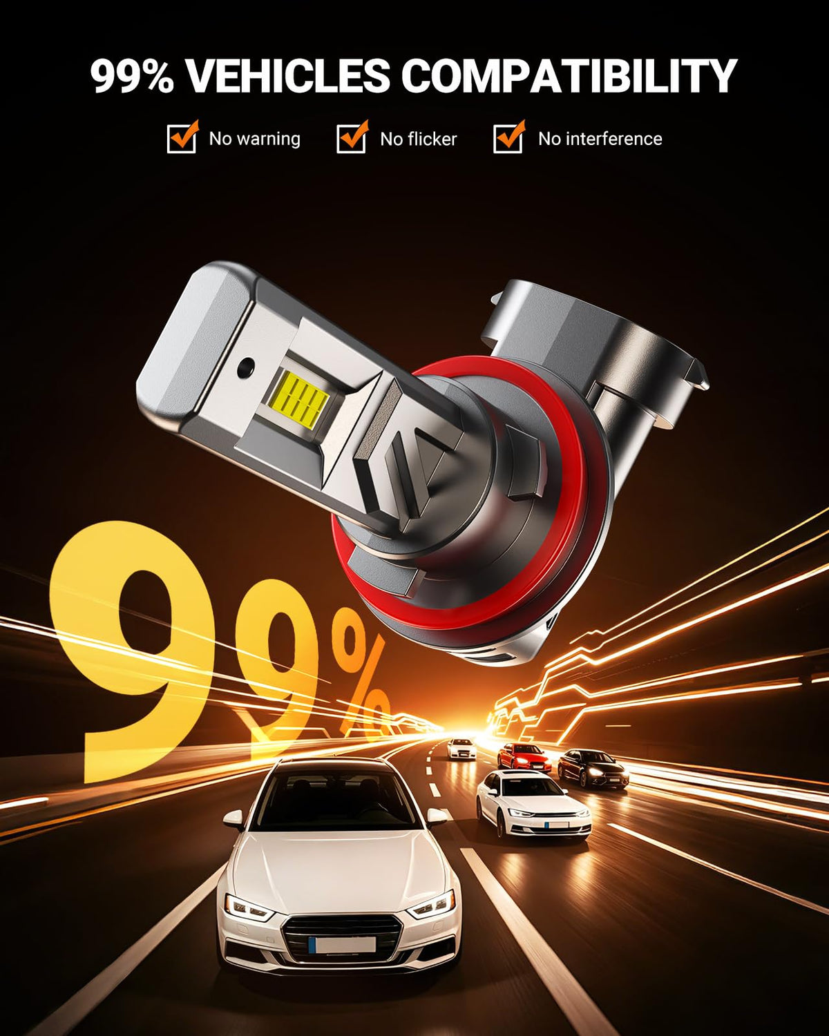 SEALIGHT H11/H9/H8 Light Bulb, 1000% Brighter than Origin, 6500K Output Canbus Ready, IP68 Waterproof, 80000Hrs Lifespan, 1：1 Size Installation, Pack of 2