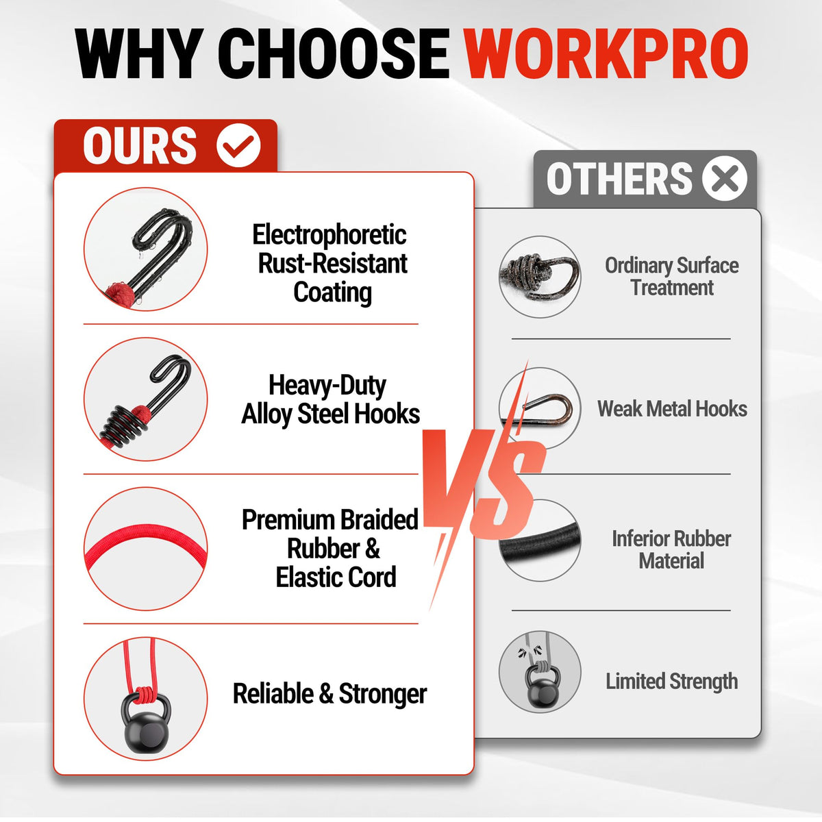 WORKPRO Bungee Cords with Hooks, Heavy Duty Outdoor Bungee Strap, 22-Piece