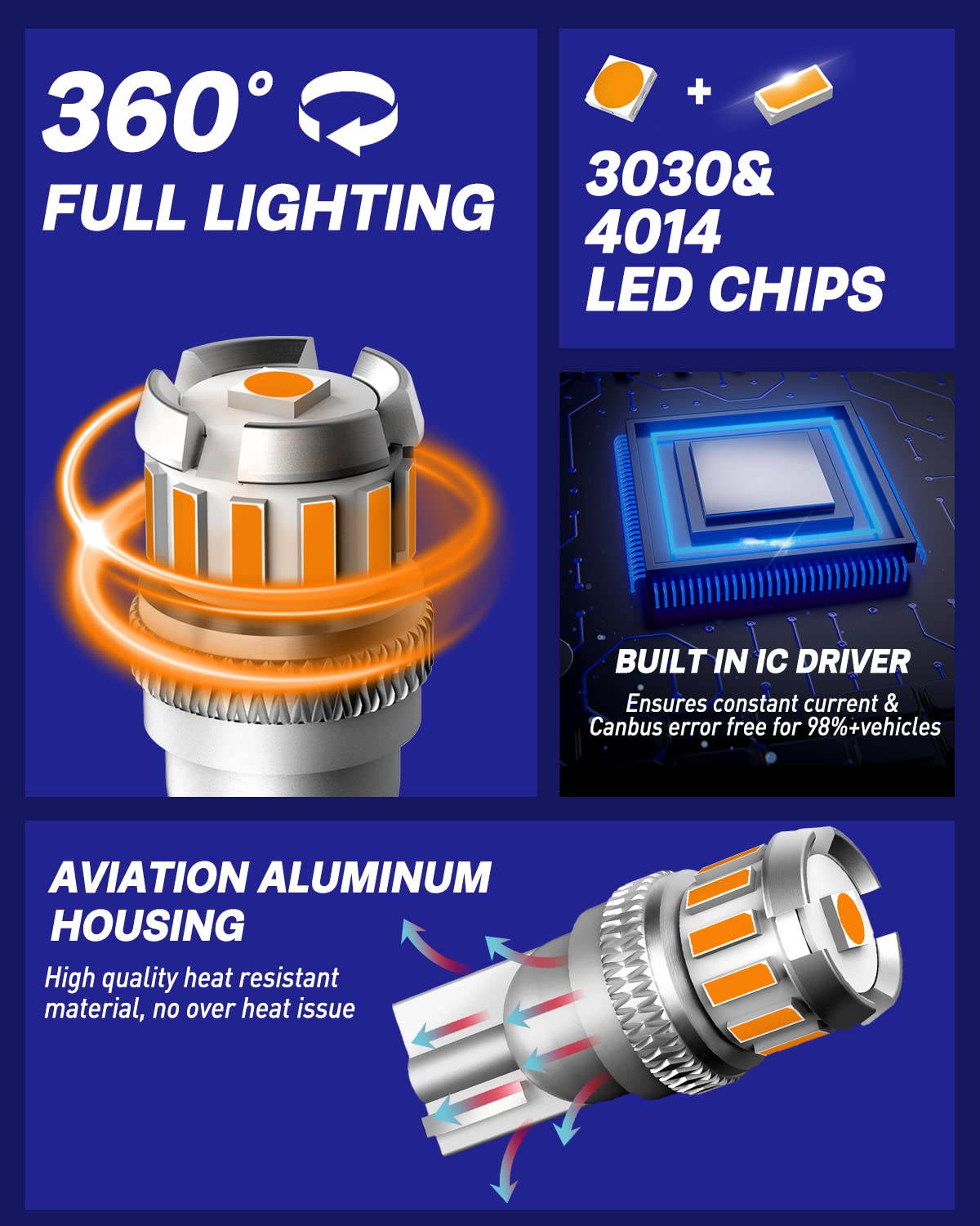 AUTOONE 194 LED License Plate Light 300% High Brightness T10 168 2825 W5W Bulbs for Dome Map Door Courtesy Interior Car 6500K White, Pack of 2