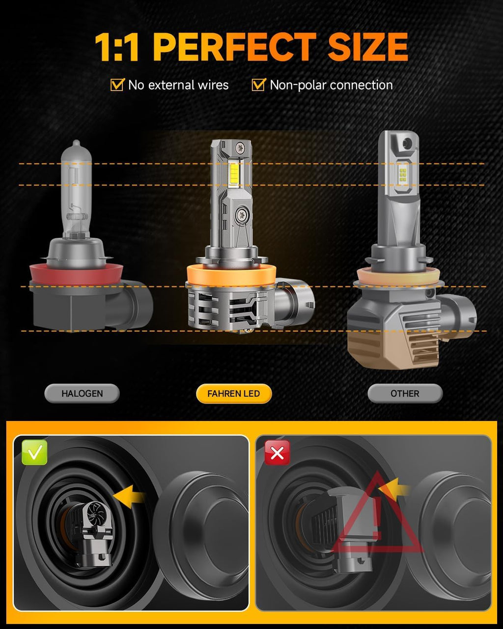 FORENNER 2026 Upgraded H1 Light Bulbs, 80,000LM 900% Brightness, 6500K White Super Bright, 1:1 H1 Mini Size Headlight Covers No Adapter Required Plug & Play, Canbus Ready, Pack of 2.