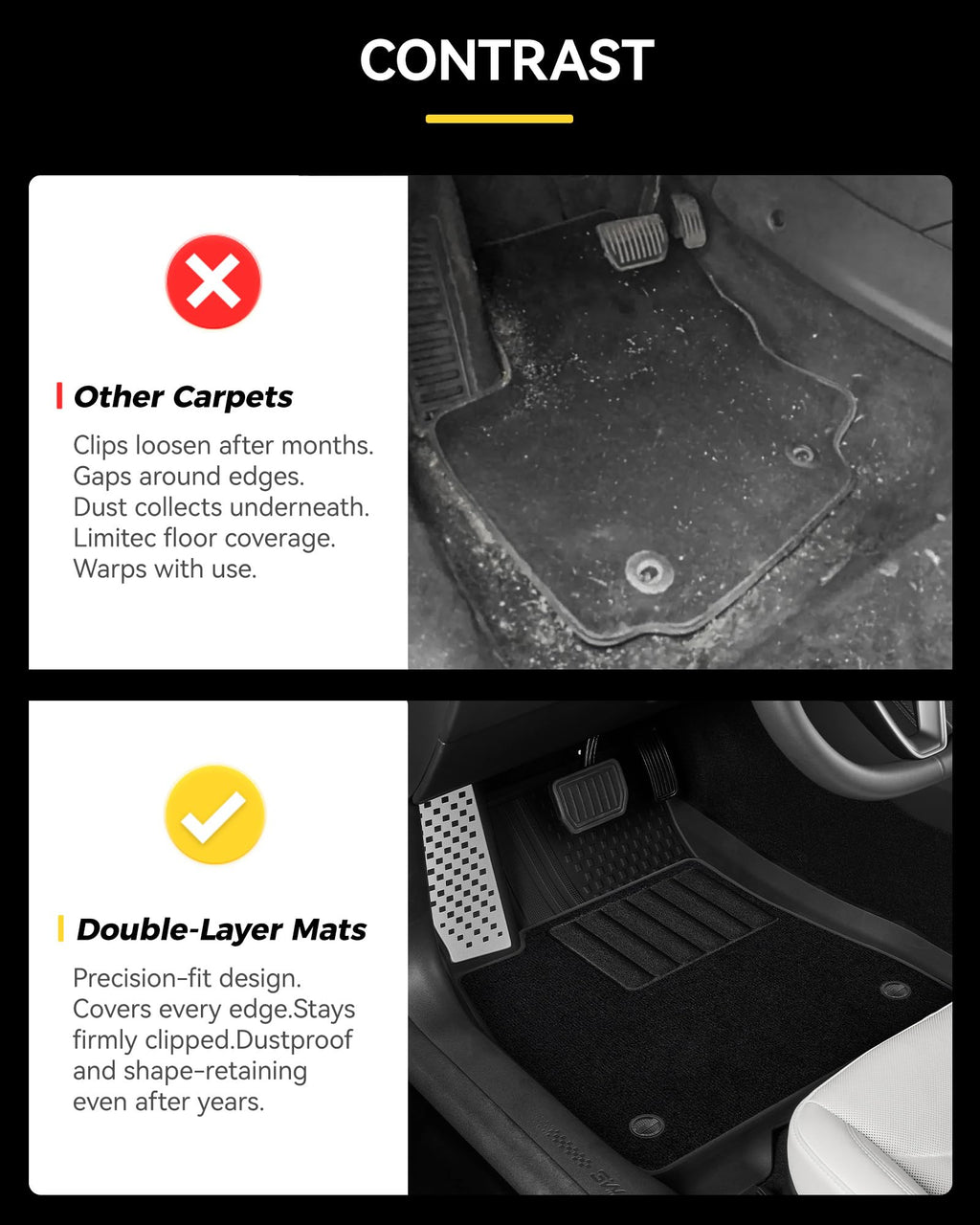3W Tesla New Model Y Juniper 2025 2026 2027 Floor Mats, Not for Standard
