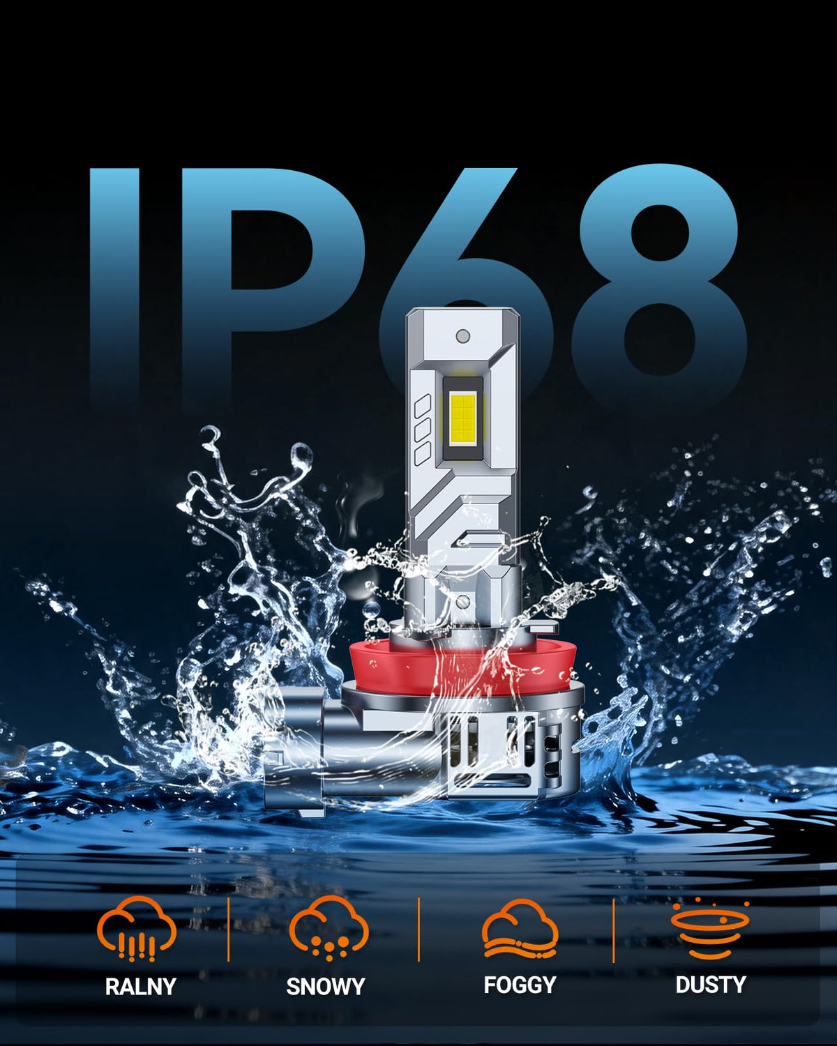 SEALIGHT H11 Fog Light Bulbs, 50,000LM 8X Brightness H8/H9/H16 Light Bulbs, 6500K Cool White Bulbs with 15000RPM Fan, Plug and Play, IP68 Waterproof, Pack of 2