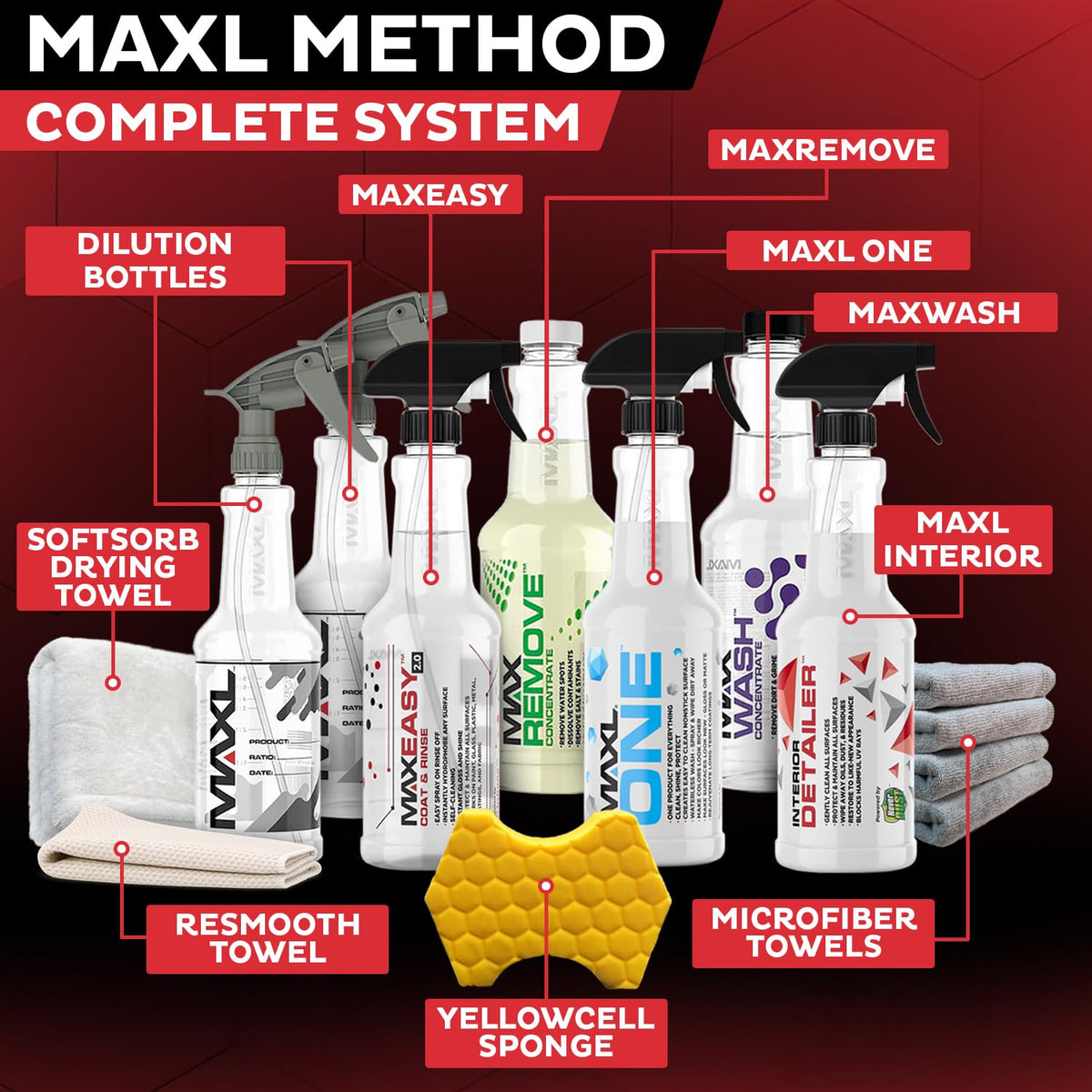 MAXL MAXLONE™ Car Spray with Triphene® All Purpose Waterless Detailer 2 Kit