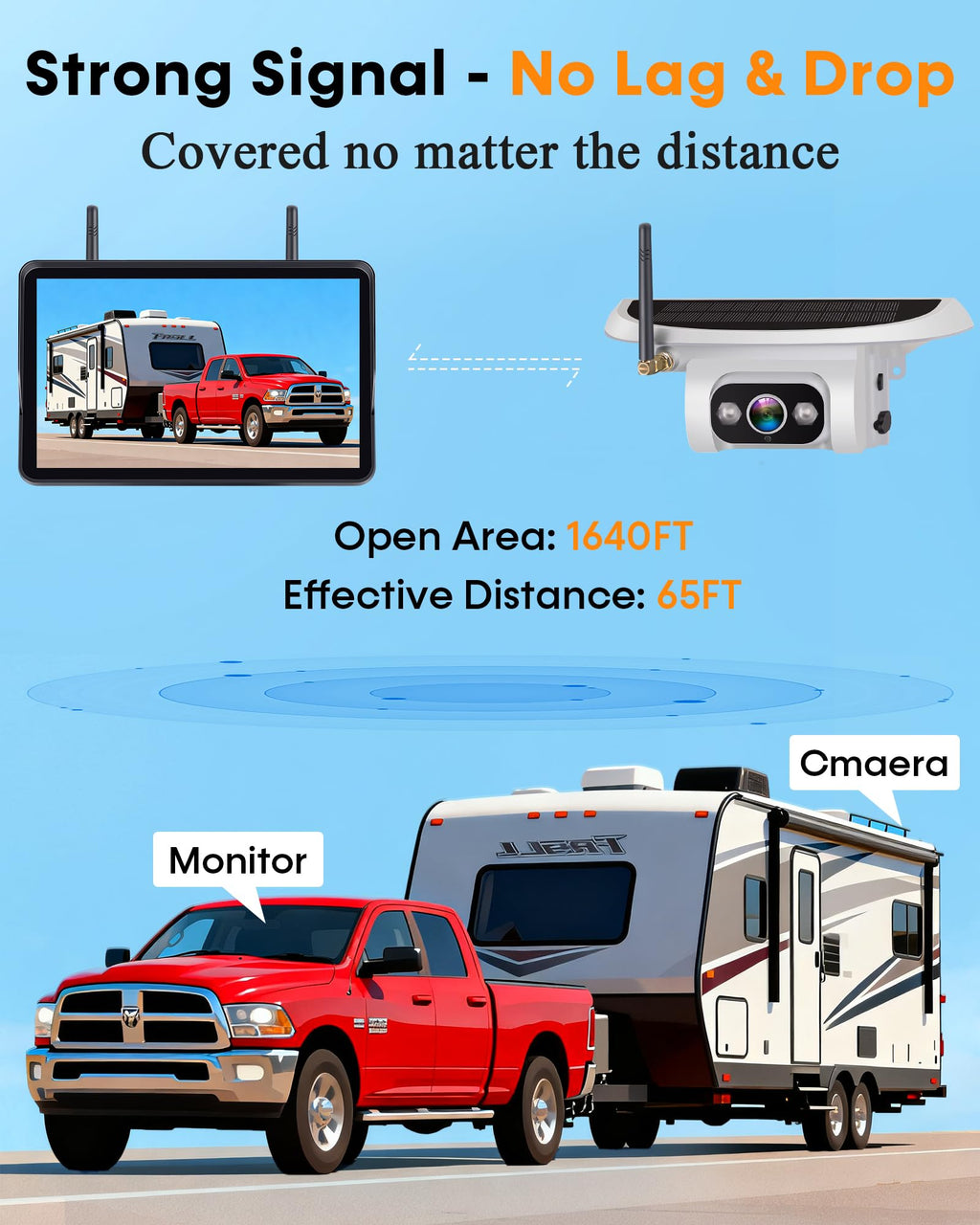 1080P HD Wireless Backup Camera - 1 Minute Magnetic Easy Install No Wiring