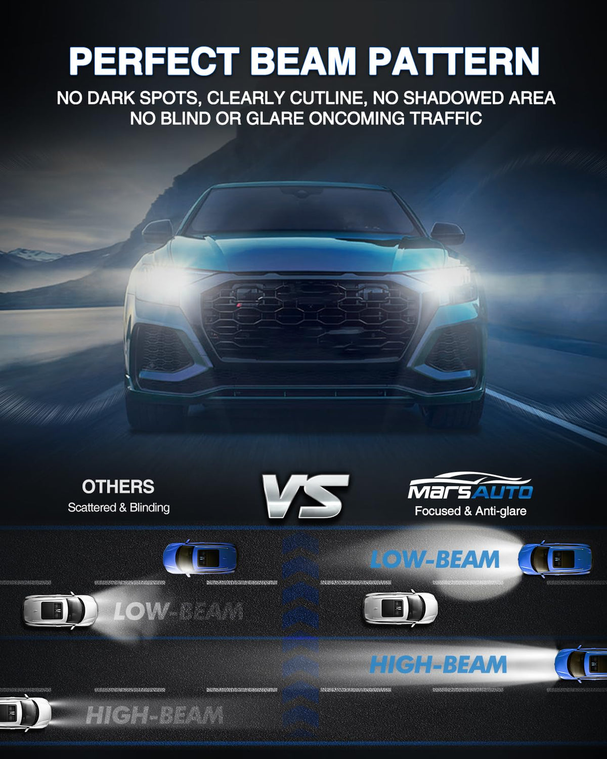 Marsauto D3S HID Bulbs, 6000K Cold White, Xenon D3S HID Bulb, 3500 Hours Longevity, Waterproof Design, 5 Minutes Installation, Pack of 2